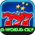 2022 icc men's t20 world cup - Master Edition v4.7.2