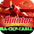 asia cup table Gold PK v4.4.8