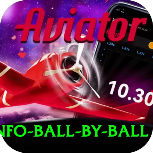 cricinfo ball by ball - Supreme v2.4.1 - 2