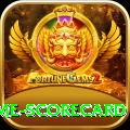 crictime scorecard Gaming Extreme